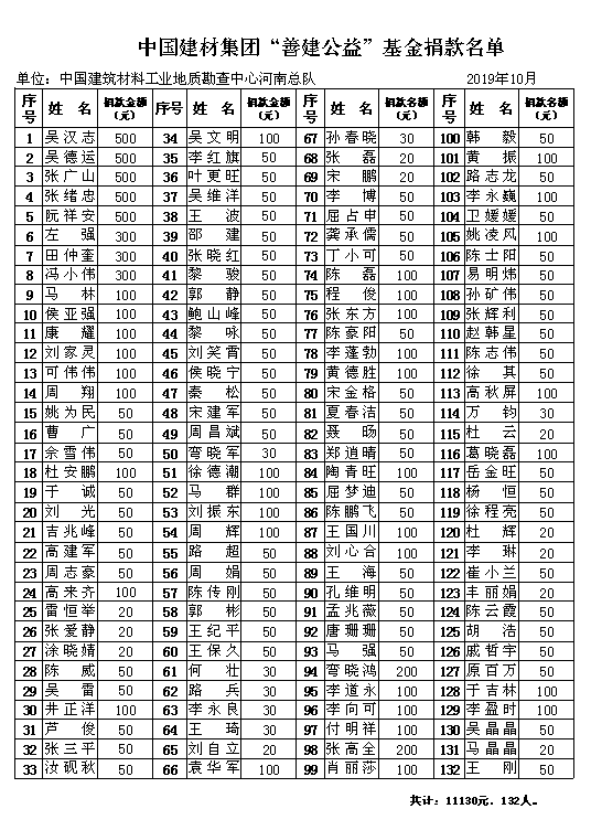 善建公益捐款截图.png 善建公益捐款截图.png